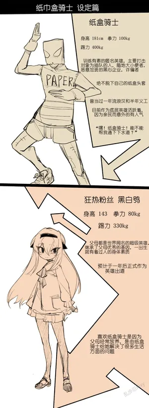 [乱步忍Kixy] 纸盒骑士合集（附带番外1-4）