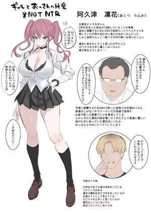 [うるりひ] ギャルとおっさんの純愛（NOT NTR) 設定とか短編 ３枚