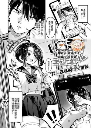 [green TEA。] Imouto to Confidential (COMIC Shitsurakuten 2026-02) [Chinese] [摆烂吃瓜x禁漫天堂] [Digital]