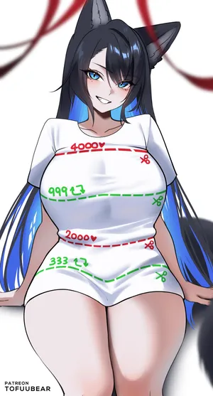 Tofubear- Patreon February 2025