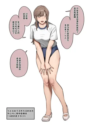 [アシズキ] 先生と性交実習 [个人翻译]