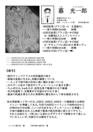 Setouchi Mao Fantia