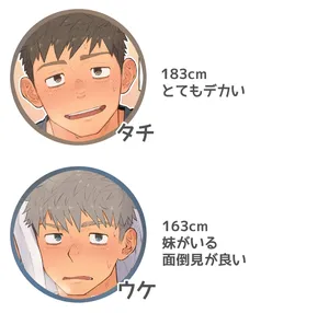 [ちだゆうき] 俺の彼氏が◯◯すぎる！！