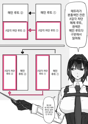 [Shirabe Shiki] Taiinmasen ni Oite Kankaku Shadan Fuda wa Hissu no Taisaku desu 2 [Korean]