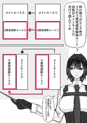 [Shirabe Shiki] Taiinmasen ni Oite Kankaku Shadan Fuda wa Hissu no Taisaku desu 2