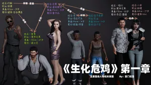 [西门吃雪] 生化危鸡