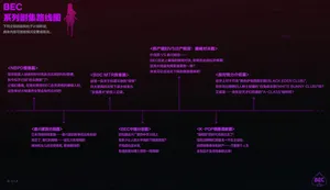 [Nuo]2026 January Reward(CN)