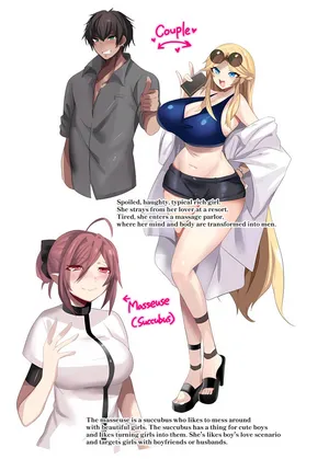 [Dkaketsu]Male Transformation Massage