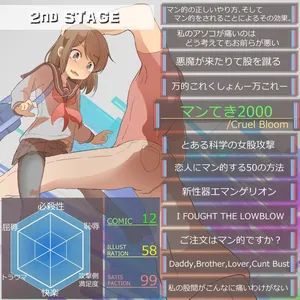 Manteki 2000 (Cuntbusting 2000)