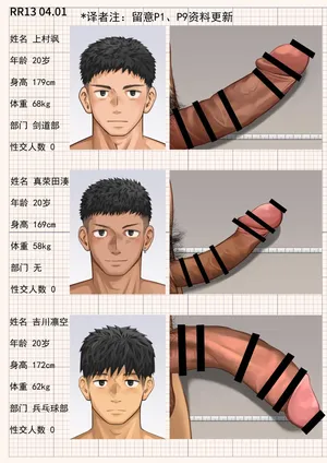[もちゃき] 优秀青年雄堕记录 [Chinese]
