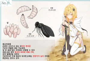 [gura] Mushi Research Report EX No.11 [korean]
