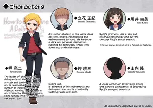 [Trans Tribune (Wataya)] Furyou Shounen no Shitsukekata ~Hentai Josou Maso e no Mesu Ochi Choukyouroku~ [uncensored] [English] [Ottoberg matingpress]